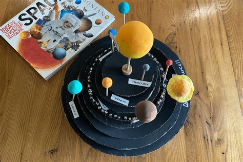 Toradh íomhá ar How to Make a Solar System Model 3D
