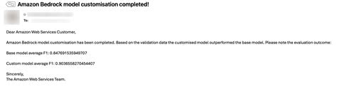 Afbeeldingsresultaten voor Data Model Customization