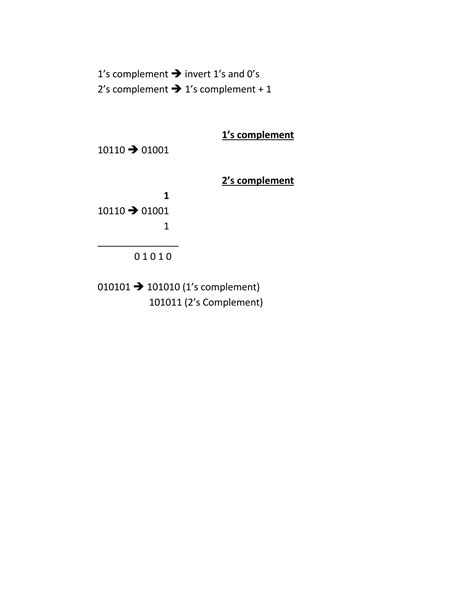 Convert From Octal to Hexadecimal に対する画像結果