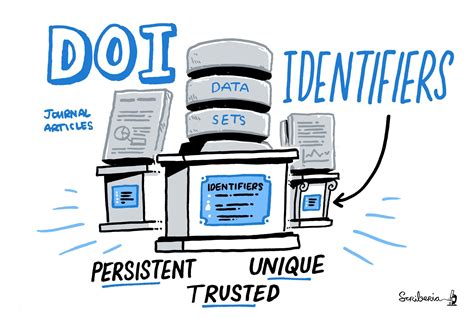 Open Journal with Doi に対する画像結果
