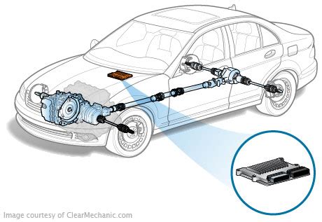 The Power train control module and transmission repair | The Lake Worth ...