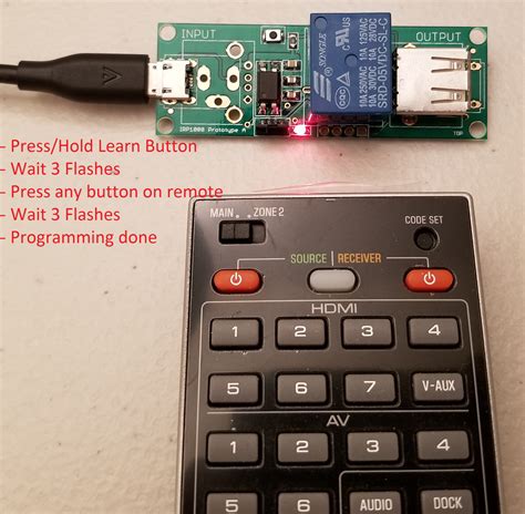Image result for Raspberry Pi Remote Control