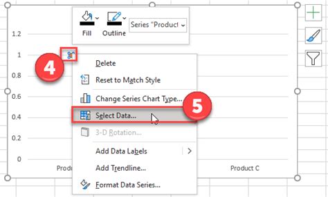 Toradh íomhá ar How to Get Name On Dot Plot Excel