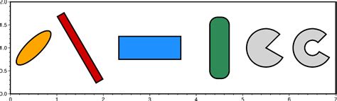 Image result for Symbol of Parameter