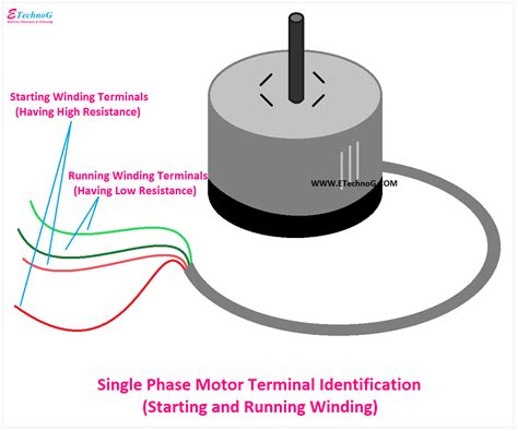 3 Phase 6 Wire Motor Connection に対する画像結果