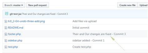 Toradh íomhá ar Git Merge Commands