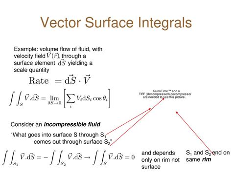 Image result for Surface Integral Example