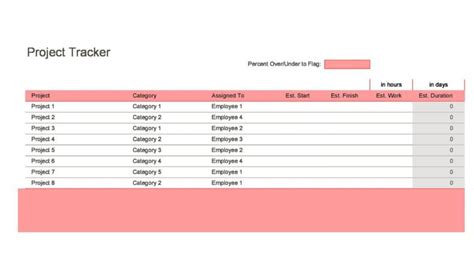 Project Tracker Template に対する画像結果