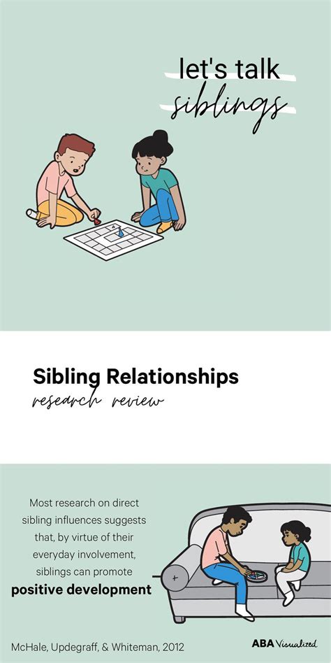 Image result for ABA Visualized Parent Training