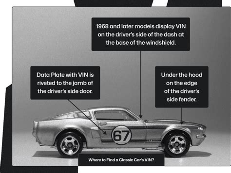 Toradh íomhá ar Cadillac VIN Decoder