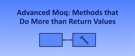 Image result for how to mock a method in test class by when