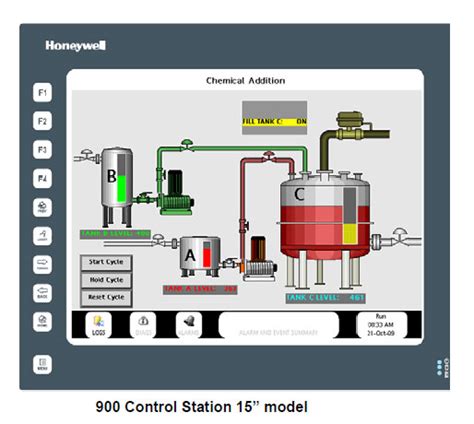 Image result for Honeywell HC900 Programming Software