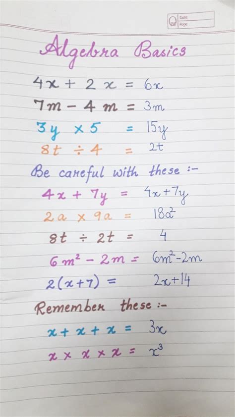 Image result for Basics of Algebra Diagrams