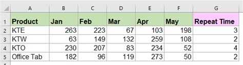 Image result for Copy Excel Data with Row Insert