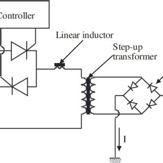 Image result for ESP Switch Diagram