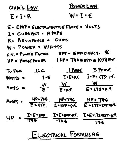 Toradh íomhá ar Electrical Engineering Formula Sheet