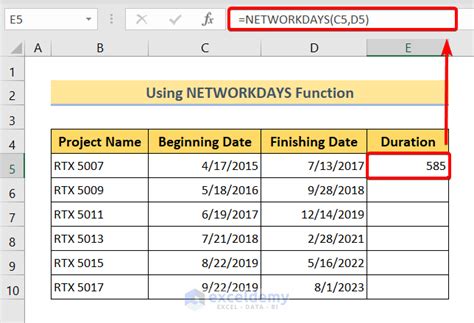 Image result for Time Difference Formula in Excel