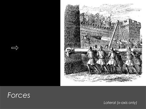 Afbeeldingsresultaten voor Basic Structural Theory