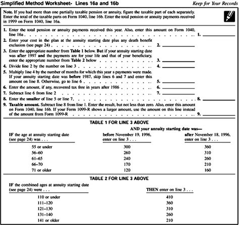 1040 Simplified Method Worksheet に対する画像結果