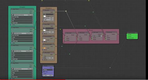 Image result for Blender Glass Nodes