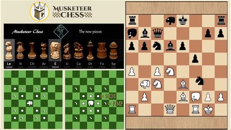 Image result for Chess Game in Progress
