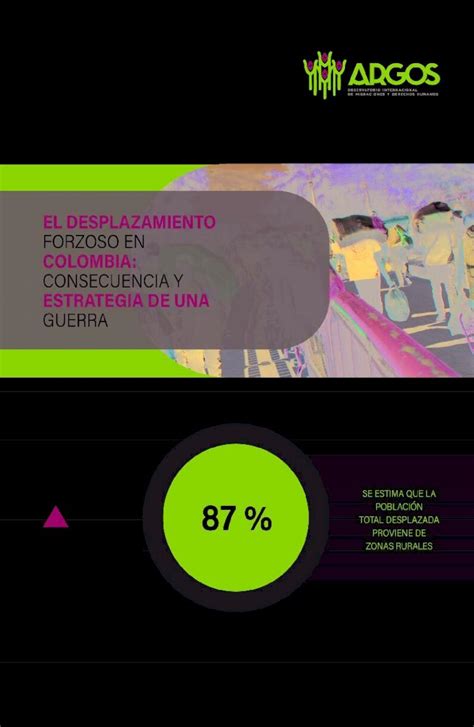 Pojo Diagram に対する画像結果