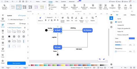 Image result for State Chart Diagram for Library Management