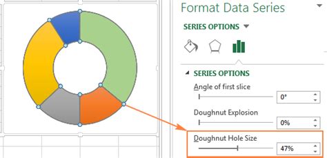 Afbeeldingsresultaten voor How to Change the Data Labels On a Pie Chart