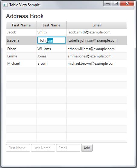 Java Swing Tables に対する画像結果