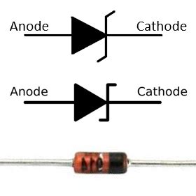 Zener Diode Circuit Symbol എന്നതിനുള്ള ഇമേജ് ഫലം