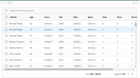 Image result for DataGrid Assign