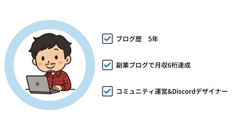 Atlia Bot in Discord に対する画像結果