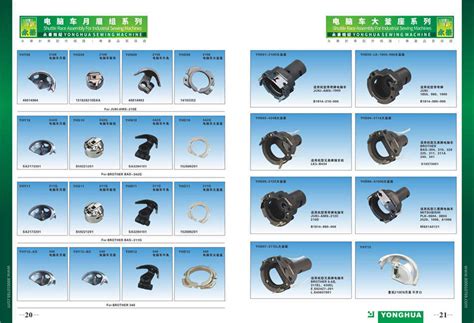 Image result for Brother Sewing Machine Replacement Parts