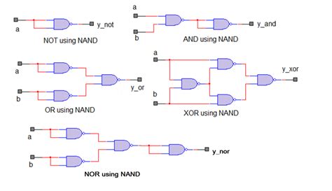 Afbeeldingsresultaten voor Thermometric Counter Logic Gates