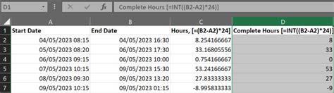 Image result for Time Difference Formula in Excel