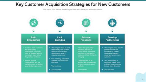 Image result for Comprehensive Plan Presentation