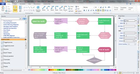 Image result for Audit Flowchart