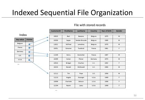 Download Php Index File with Design కోసం చిత్ర ఫలితం