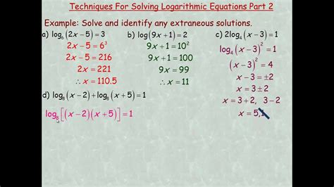 Example of Logarithmic Equation に対する画像結果