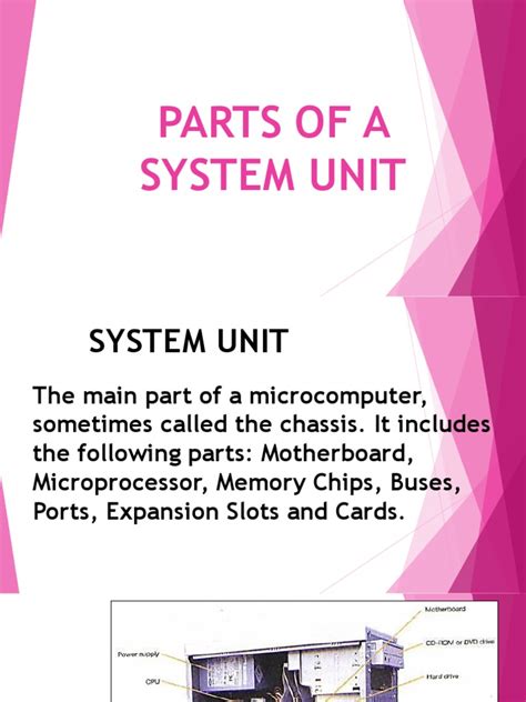Structure of System Unit に対する画像結果
