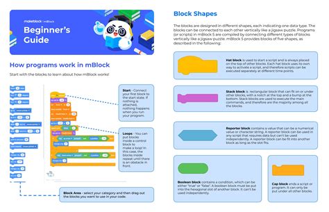 Image result for Mblock Programming