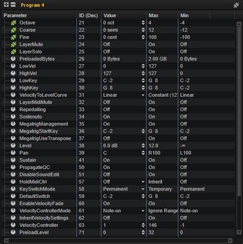 Parameter Wiht List Example に対する画像結果