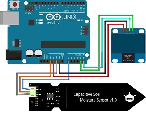 Arduino Capacitive Sensor and Solid State Relay に対する画像結果