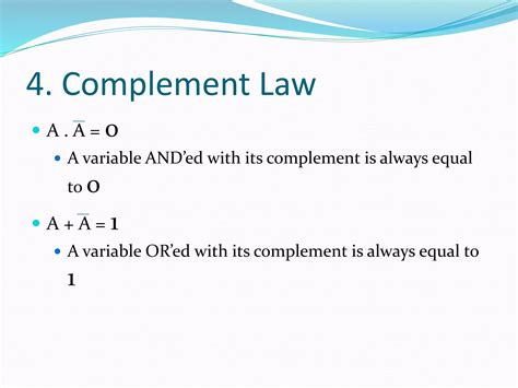 Image result for Boolean Logic Laws