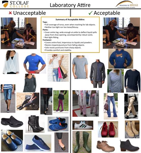 Toradh íomhá ar Lab Dress Code