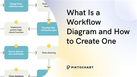 Workflow Diagram with Loop에 대한 이미지 결과
