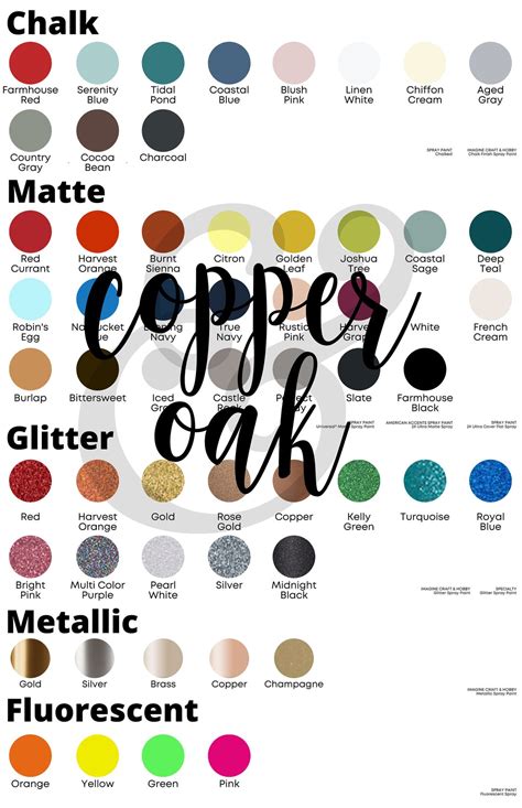Image result for Rustoleum Color Samples