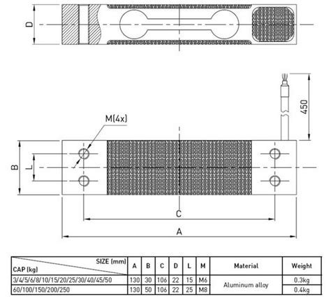 Image result for Load Cell Design
