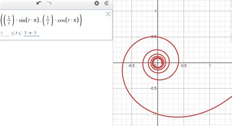 Image result for Spiral Curve Formulas