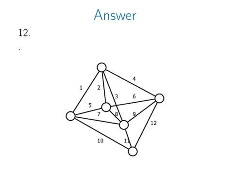 Image result for Decomposition in Computing
